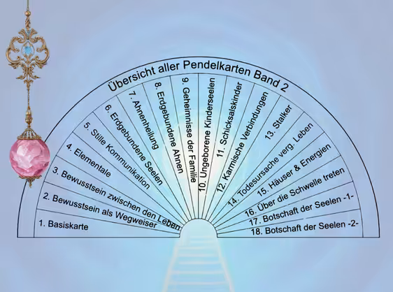 Über 120 verschiedene Pendelkarten